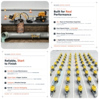 Machine à projeter du mortier certifiée CE, débit de 20/40 L/min, trémie de 100 L pour la réhabilitation de drainage sans tranchées, commande automatique à distance
