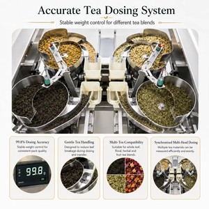 Machine d'emballage automatique de sachets de thé en PLA Machine d'emballage de sachets de thé en triangle pyramide avec <span class=keywords><strong>enveloppe</strong></span> extérieure - Product Image 3