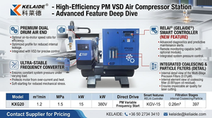 15kW (20HP) 10 Bar All-in-One Screw Air <b>Compressor</b>, 7.5kW 10HP <b>Industrial</b> <b>Compressor</b> with 100L Tank & Dryer, Plug & Play - Product Image 4