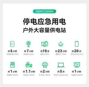 ספק כוח נייד NIKiSUN Outdoor500W 220V לאחסון אנרגיה, סוללת ליתיום ברזל פוספט, לשימוש חירום ברכב, דגם Au Us - Product Image 4