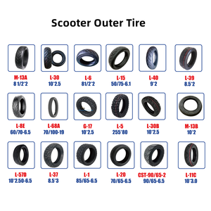 Accessoires Superbsail : Contrôleur, Pneus, Tableau de Bord, Garde-Boue, Feu, Sac, Roue <span class=keywords><strong>pour</strong></span> <span class=keywords><strong>Trottinette</strong></span> Électrique <span class=keywords><strong>Xiaomi</strong></span> M365 Mijia – Pièces Détachées - Product Image 4