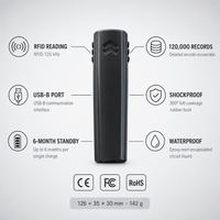 Système de patrouille RFID 125KHz personnalisé avec logiciel Cloud de bureau et prise en charge de 26 langues
