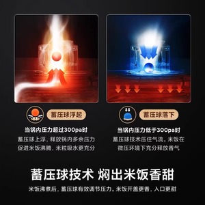 Olla Arrocera Inteligente Xiaojia 3L IH, Micro Presión Eléctrica Multifuncional para Cocinar Sopas y Cocinar al Vapor - Product Image 4