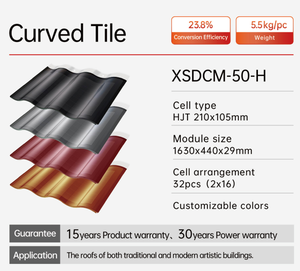 フレキシブルソーラーパネル 50W DIYプロジェクト/家庭/小屋/物置の非常用電源 - Product Image 2