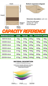 Op maat gemaakte LOGO bedrukte voedselveilige verpakking voor snoep, 3-zijdig verzegelde plastic zak, geurdicht, hersluitbaar, staande zak, Mylar zak - Product Image 6