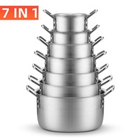 Batterie de cuisine professionnelle pour restaurant : Marmites de cuisson et de maintien au chaud pour une utilisation efficace en cuisine