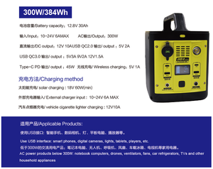 HaoBang 2023 Portable Solaire Rechargeable <span class=keywords><strong>Batterie</strong></span> au Lithium Alimentation Extérieure USB Chargeur Sans Fil avec LED Kits d'Intérieur - Product Image 4