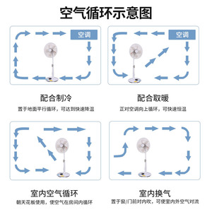 Smart <b>Fan</b> Floor Standing Remote Control Oscillating Air Circulation Quiet Household Commercial 18 28.9 In Electric With Timer - Product Image 5