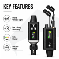Système de monitoring intra-auriculaire portable EM-8R professionnel pour les performances live