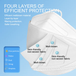 CE Standar Keselamatan Pakai Nyaman Ear Loop Bentuk Kupu-kupu Topeng Korea Standar Kn95 <span class=keywords><strong>Non</strong></span> <span class=keywords><strong>Woven</strong></span> Masker Wajah 4ply - Product Image 2