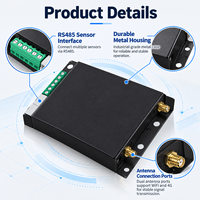 Passerelle IoT avec superposition de caractères vidéo, protocoles MQTT et HTTP, compatible Ethernet, Wi-Fi et 4G pour la surveillance environnementale des serres