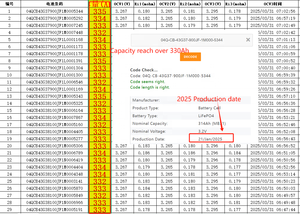 Sel Baterai Lithium Ion Lifepo4 Prismatis EU Stock BSY MB31 314Ah 3.2V Grade-A 8000 Siklus - Product Image 6