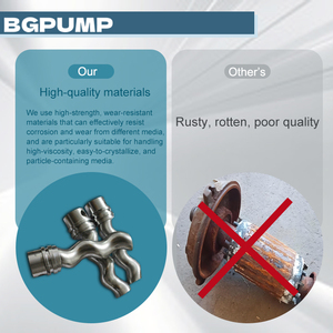 SS304 SS316 Stainless Steel Sanitary Single Screw <b>Pump</b> Food Grade Progressive Cavity Molasses for G126-1 Stainless Steel Sanitar - Product Image 2