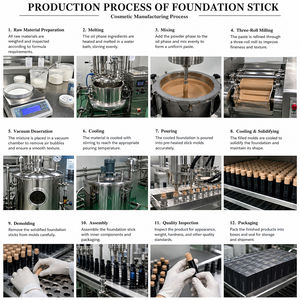 Fond de Teint en Stick Hydratant et Matifiant à Changement de Couleur, Contrôle du Sébum, Faible MOQ, Fabricant Professionnel, Logo Personnalisé, Halal, Effet Rosé - Product Image 5