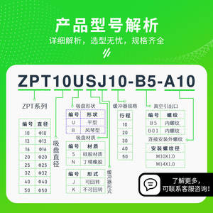 Soporte de Hardware para Ventosa de Vacío para Brazo Robótico Tipo SMC ZPT10/20/30US-K20-B5-A10 con Amortiguador, PLC, Caja de Engranajes, Motor y Núcleo - Product Image 5