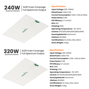 Hongyi 120W 180W 240W 320W Bảng điều khiển lượng tử dẫn phát triển ánh sáng quang phổ đầy đủ + IR PPE 2.7umol/J Dimmable cho thủy canh trong nhà phát triển - Product Image 3