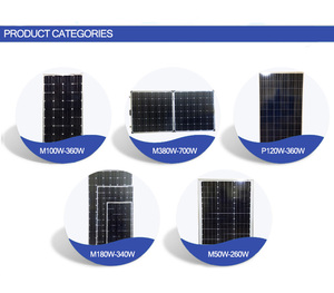 Módulos y Paneles Solares SOLAR, Módulo Fotovoltaico de 350W, Instalación Solar de 350W para el Hogar - Product Image 3