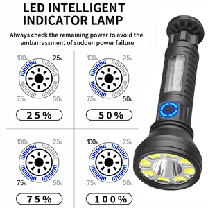 Đa Chức Năng Ngoài Trời Leo Núi Đèn Pin ABS Cắm Trại Có Thể Sạc Lại Đèn Pin <span class=keywords><strong>Torch</strong></span> Ánh Sáng Phụ Kiện - Product Image 3