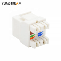 Connecteur mural RJ45 UTP non blindé personnalisé, type PC, pour bar Internet, avec prise Keystone Cat 6A