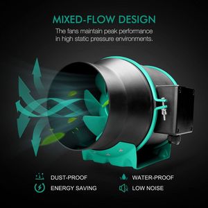 <span class=keywords><strong>Mars</strong></span> <span class=keywords><strong>Hydro</strong></span> 730W FC-E6500 LED élèvent la lumière 5x5ft 150x150cm kits complets d'intérieur de tente de croissance avec le système de croissance intelligent - Product Image 6