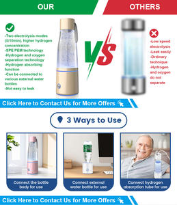 Gerador de Água Hidrogenada de Titânio Platina 5000 Ppb Copo de Água Rica em Hidrogênio Antioxidante Garrafa de Água com Inalador - Product Image 2