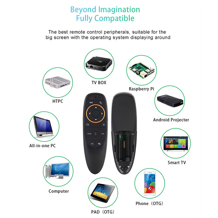 mini 2.4G inalámbrico portátil flexible con una mano air fly mouse control remoto para smart android tv box