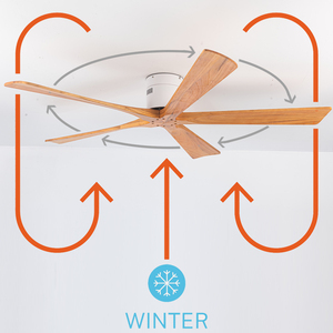 <strong>Best</strong> Smart Home WIFI TUYA <strong>Reversible</strong> DC Motor LED Ventilador 5 Solid Wood Blades Premounted Low Profile Flush Mount <strong>Ceiling</strong> <strong>Fan</strong> - Product Image 4