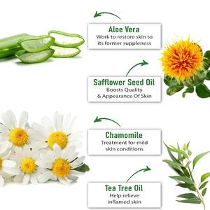 BLIW Etiqueta privada Venta al por mayor Hidratante Exfoliante Reparación de pies <span class=keywords><strong>20</strong></span>% <span class=keywords><strong>Urea</strong></span> <span class=keywords><strong>Crema</strong></span> para pies para talones agrietados secos Pies Codos Rodillas - Product Image 2