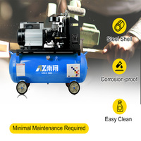 Prix d'usine Compresseur à vis 4kw avec réservoir 120l Compresseur d'air portable haute pression utilisé pour la pulvérisation