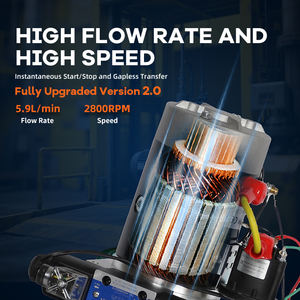 Unidad de Potencia Hidráulica de 12v CC con Compensación de Presión, Estación Hidráulica para Sistema de Nivelación Hidráulica de Autocaravanas y Sistema de Inclinación de Remolques - Product Image 2