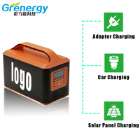 Centrale Électrique Portable 1280W en Gros de Chine 2026, Batterie LiFePO4 Rechargeable par Panneaux Solaires pour Voyages en Extérieur
