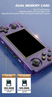 Vente flash - Console de jeux vidéo portable R36H - Écran 3,5 pouces - Linux Arkos2.0 - Lecteur de jeux rétro classique - Cadeau de Noël pour enfant