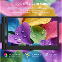 Nouvel écran professionnel IPS rotatif à double écran de 14,1 pouces avec ports Type-C double, résolution 1920x1080, 60 Hz