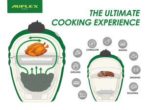 Barbacoa de carbón de cerámica para ahumar al aire libre Auplex Kamado Grill 15 pulgadas <span class=keywords><strong>Asador</strong></span> De Carbon Big Green Bbq - Product Image 4