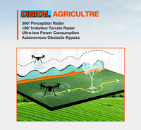 Drone pulvérisateur agricole avec vol automatique GPS, pulvérisation de pesticides sur les terres agricoles, pulvérisateurs agricoles