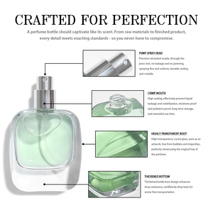 Danh Sách Mới vuông rỗng phun nước hoa chai bán buôn 30ml 50ml 100ml nước hoa trong suốt chai với nắp - Product Image 3