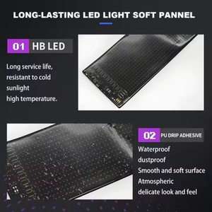 หน้าจอ LED แบบยืดหยุ่นสำหรับติดตั้งด้านหน้ารถยนต์ แผงควบคุม 12V ควบคุมผ่านแอพ Android พร้อมรีโมท สำหรับรถบรรทุก ใช้เป็นไฟโฆษณาและอุปกรณ์เสริม - Product Image 5