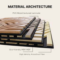 Panneau acoustique en bois à lattes multidirectionnelles géométriques complexes, panneau modulaire en treillis 3D Akupanel pour salon, chambre à coucher, boutique de détail