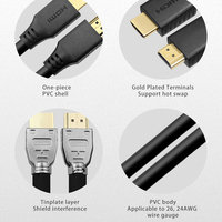 Câble HDMI mâle vers mâle, 1m, 15m, 2m, 3m, 8K, vente en gros, usine