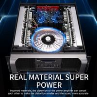 Kit Amplifier Bekboes RX4 Series 4Ch High Power Dj Audio 4000 Watt Powersoft