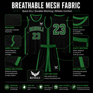 Tenue d'équipe OEM, MOQ 1 ensemble, maillot de basket personnalisé en polyester respirant avec empiècements contrastants, nom et numéro imprimés sur mesure - Product Image 3