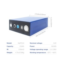 Batteries au sodium-ion (Na-ion) 3V 210Ah Grade A – Cellule de batterie au sodium Na-ion pour systèmes 12V, 24V, 48V, DIY, stockage solaire, véhicules électriques, bateaux