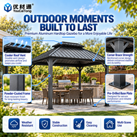Système d'ombrage de pergola électrique extérieure en aluminium, directement de l'usine, pour villas, patios, jardins, projets de vie en plein air