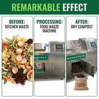Machine de compostage électrique intelligente standard pour les déchets alimentaires, composteur domestique, équipement pour les déchets organiques