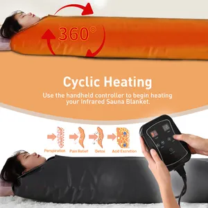 BTWS Chăn Xông Hơi Hồng Ngoại Sợi Carbon Một Vùng Mùa Đông Chăn Giữ Nhiệt Phòng Xông Hơi Nóng Spa Chuyên Nghiệp