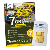 Kartu SIM Nano 3-in-1 IoT 4G 5G IMC Thailand Khusus 7 Hari 7GB Data Tanpa Batas 1 Tahun Roaming Seluruh Dunia Fisik/eSIM Reseller