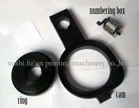 Anneau de machine de numérotation d'impression de pièces de rechange offset