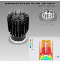 DC 24V Venta directa de fábrica Ra90 Foco COB empotrado 12W MR16 Módulo LED GU10 Downlight
