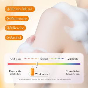 <span class=keywords><strong>Gel</strong></span> douche BIOAQUA à la vitamine C, marque privée OEM, parfumé 24h, 500 ml, nettoyant hydratant pour le bain, pour améliorer la <span class=keywords><strong>peau</strong></span> terne - Product Image 5