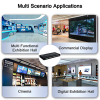 Commutateur HDMI multi-affichage Xput 4K30Hz 8 entrées 1 sortie, équipé d'une télécommande IR et de 8 câbles HDMI d'origine